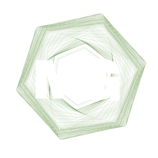 MG Solutions